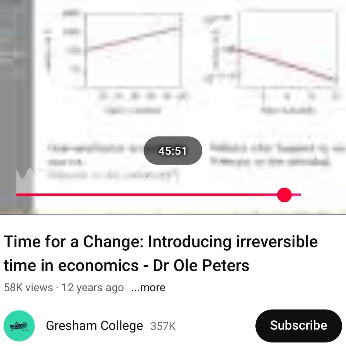 We've given up too easily